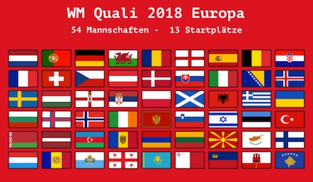 Alle Teams der WM Qualifikatio 2018 in Europa