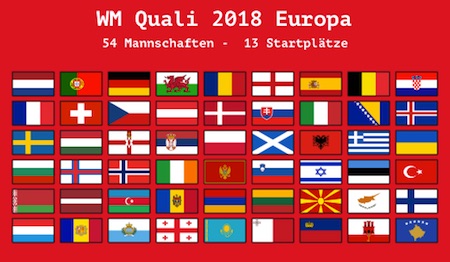 Weltmeisterschaft 2018 Qualifikation