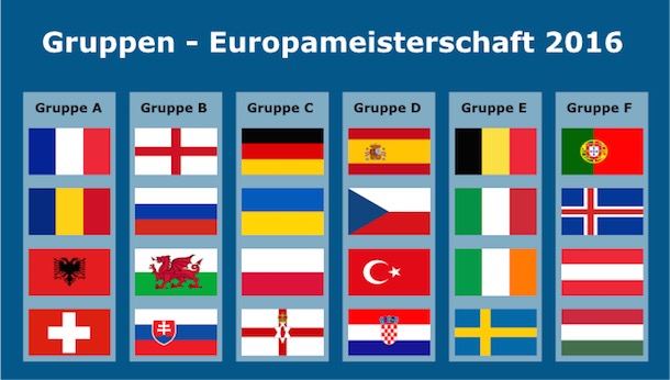 em2016_gruppen_teams