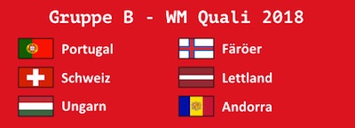 Teams der Gruppe B der WM Quali 2018