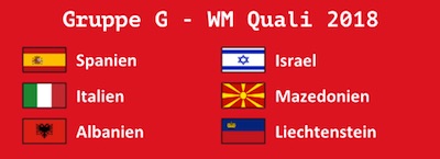 Fussball WM 2018 Quali Gruppe G