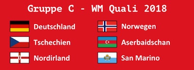 Fussball WM Quali 2018 Gruppe C