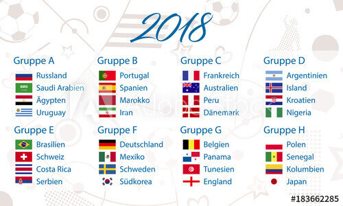 Weltmeisterschaft Gruppen