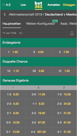 Bet365 Quoten zu Deutschland gegen Mexiko