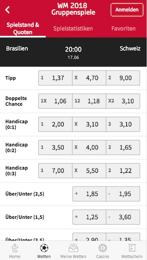 Brasilien gegen Schweiz Quoten bei Tipico