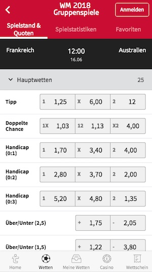 Frankreich gegen Australien Quoten bei Tipico