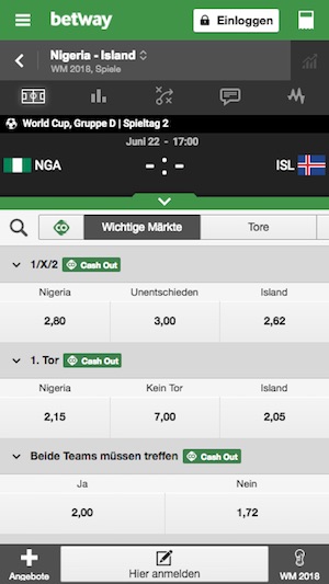 Nigeria gegen Island Quoten bei Betway