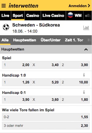 Schweden gegen Südkorea Quoten bei Interwetten