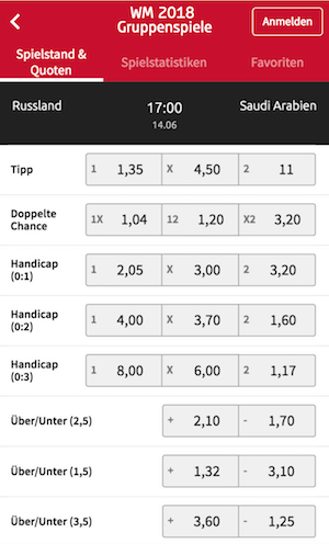 Wetten auf das Auftaktmatch der WM 2018