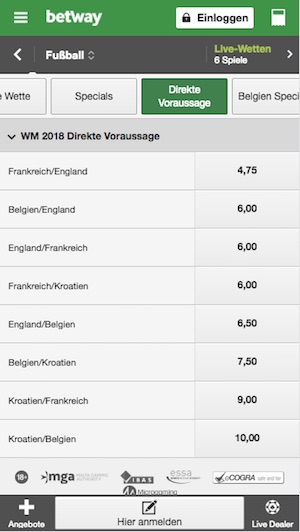 Betway Quoten zum WM Finale 2018