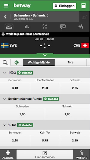 Schweiz gegen Schweden Betway Quoten