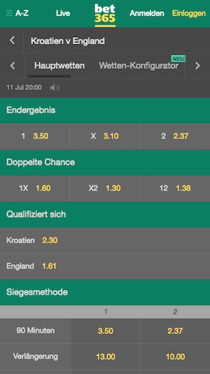 Kroatien gegen England Quoten bei Bet365