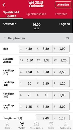 Schweden gegen England Quoten bei Tipico