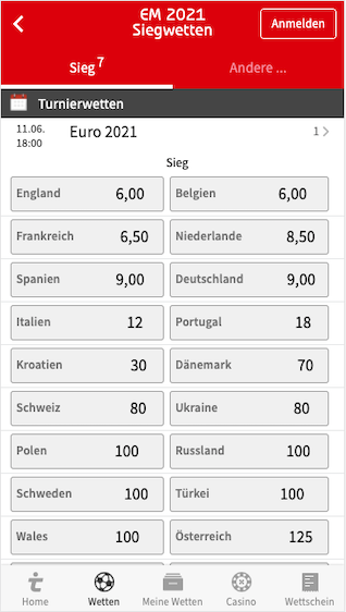 EM Quoten 2021 Tipico