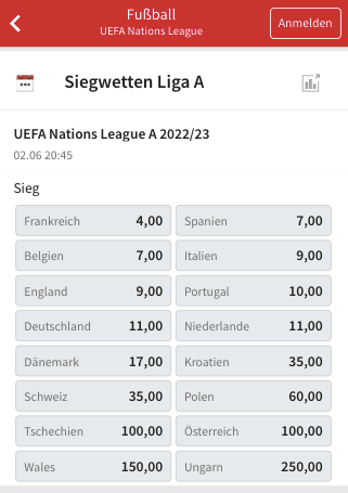 Alle Wetten & Quoten für den Gesamtsieg in der UEFA Nations League 2022/23 bei Tipico